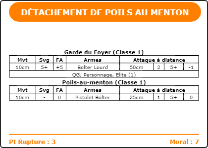 Carte Image 21 Verso