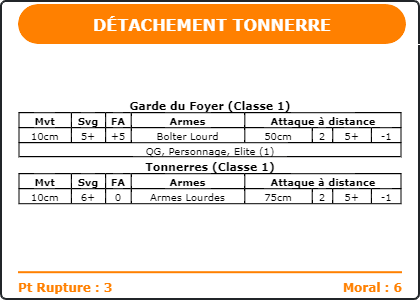 Carte Image 25 Verso