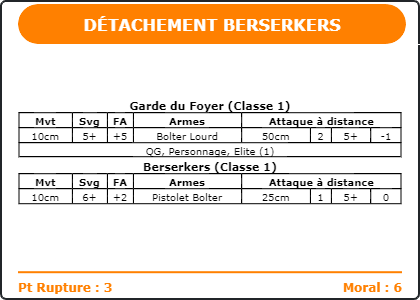 Carte Image 26 Verso