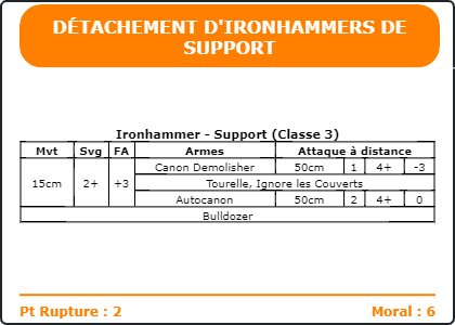 Carte Image 43 Verso