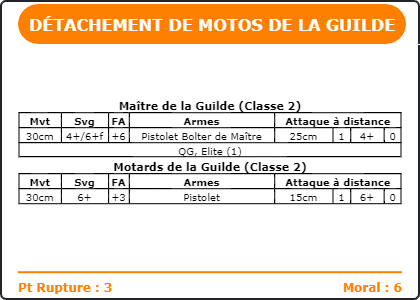 Carte Image 47 Verso