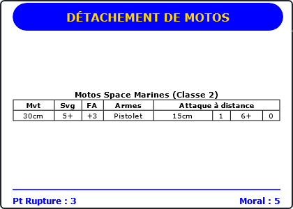 Carte Image 53 Verso