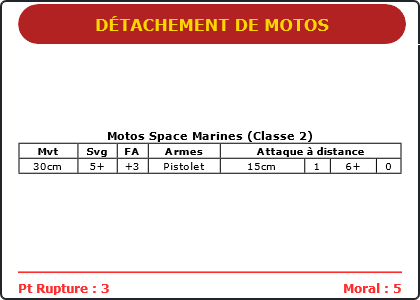 Carte Image 60 Verso