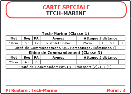 Carte Image 89 Verso