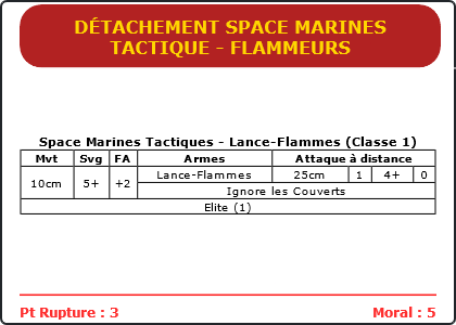 Carte Image 100 Verso