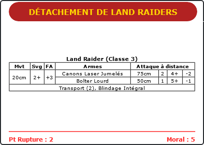 Carte Image 121 Verso