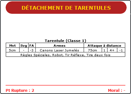 Carte Image 127 Verso