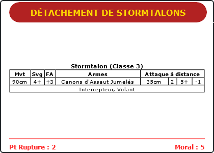 Carte Image 129 Verso