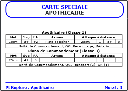 Carte Image 141 Verso