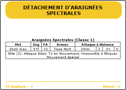 Carte Image 1004 Verso