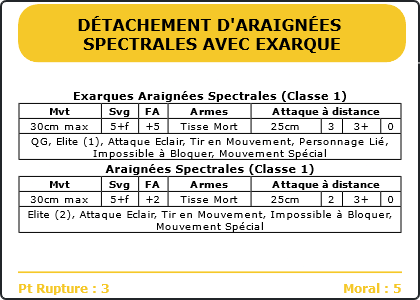 Carte Image 1005 Verso