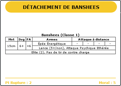 Carte Image 1006 Verso