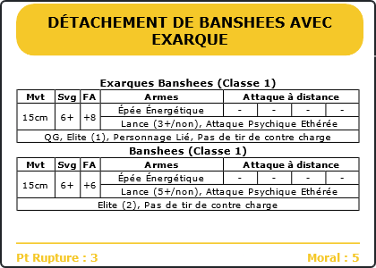 Carte Image 1007 Verso