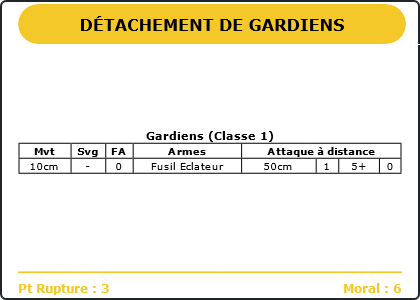 Carte Image 1012 Verso