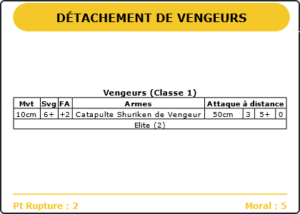 Carte Image 1021 Verso