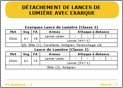 Carte Image 1024 Verso