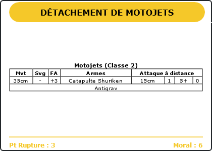 Carte Image 1025 Verso