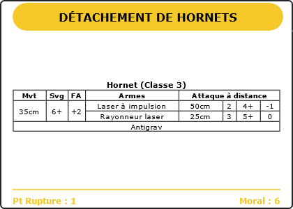 Carte Image 1033 Verso