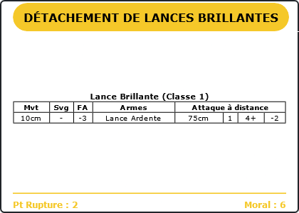 Carte Image 1036 Verso