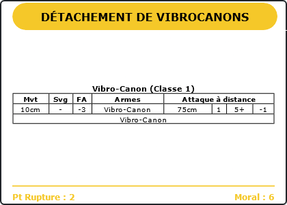 Carte Image 1037 Verso