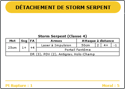 Carte Image 1054 Verso