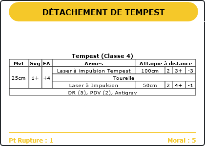 Carte Image 1055 Verso