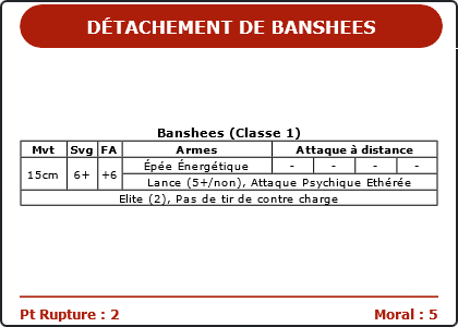 Carte Image 1079 Verso