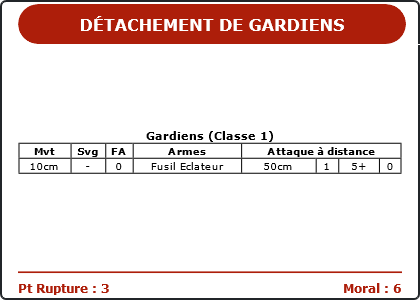 Carte Image 1085 Verso