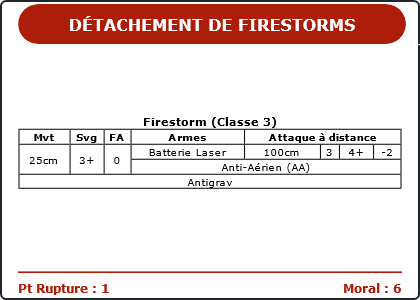 Carte Image 1105 Verso