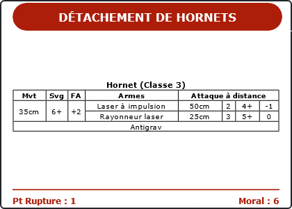 Carte Image 1106 Verso