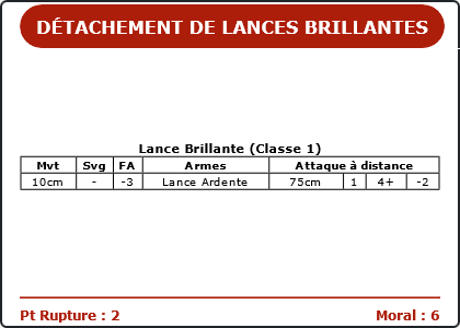 Carte Image 1109 Verso