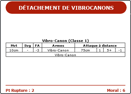 Carte Image 1110 Verso