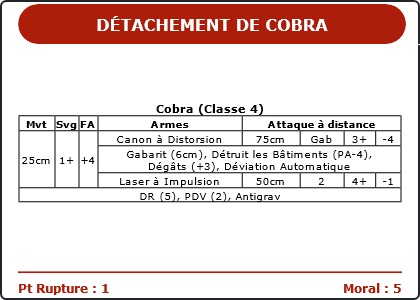 Carte Image 1125 Verso