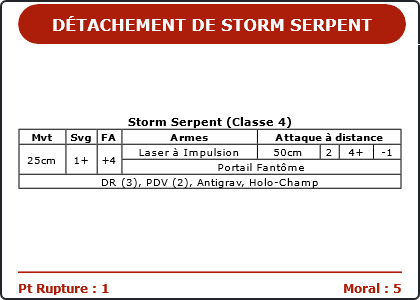 Carte Image 1127 Verso