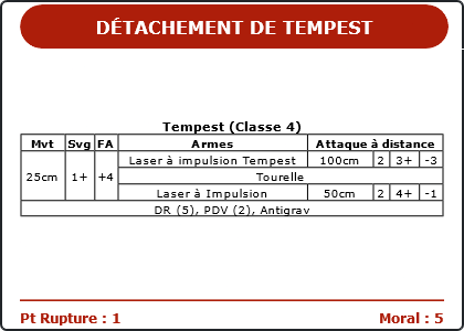 Carte Image 1128 Verso