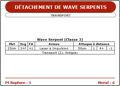 Carte Image 1129 Verso