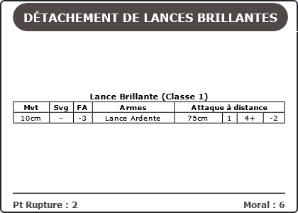 Carte Image 1182 Verso