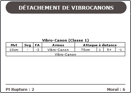 Carte Image 1183 Verso