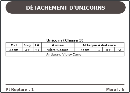 Carte Image 1185 Verso