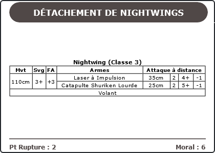 Carte Image 1188 Verso