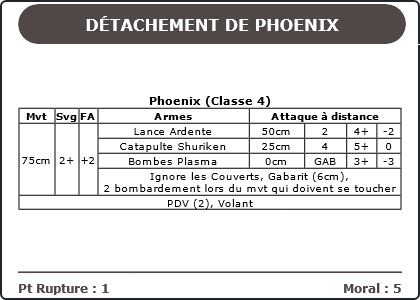 Carte Image 1189 Verso