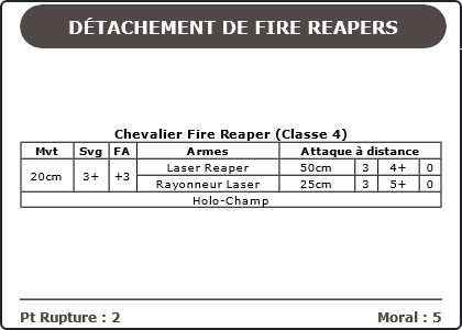 Carte Image 1195 Verso