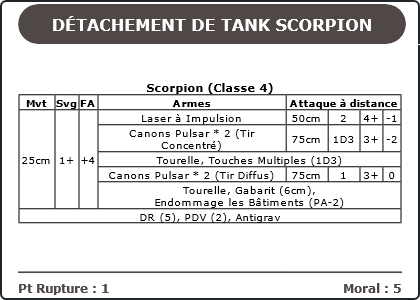 Carte Image 1199 Verso