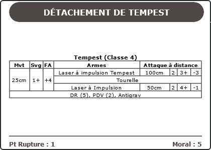 Carte Image 1201 Verso