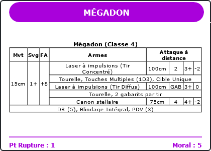 Carte Image 1221 Verso