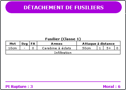 Carte Image 1223 Verso