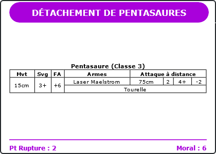 Carte Image 1232 Verso