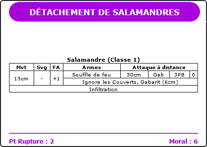 Carte Image 1233 Verso