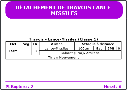 Carte Image 1236 Verso