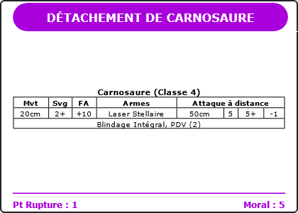 Carte Image 1237 Verso